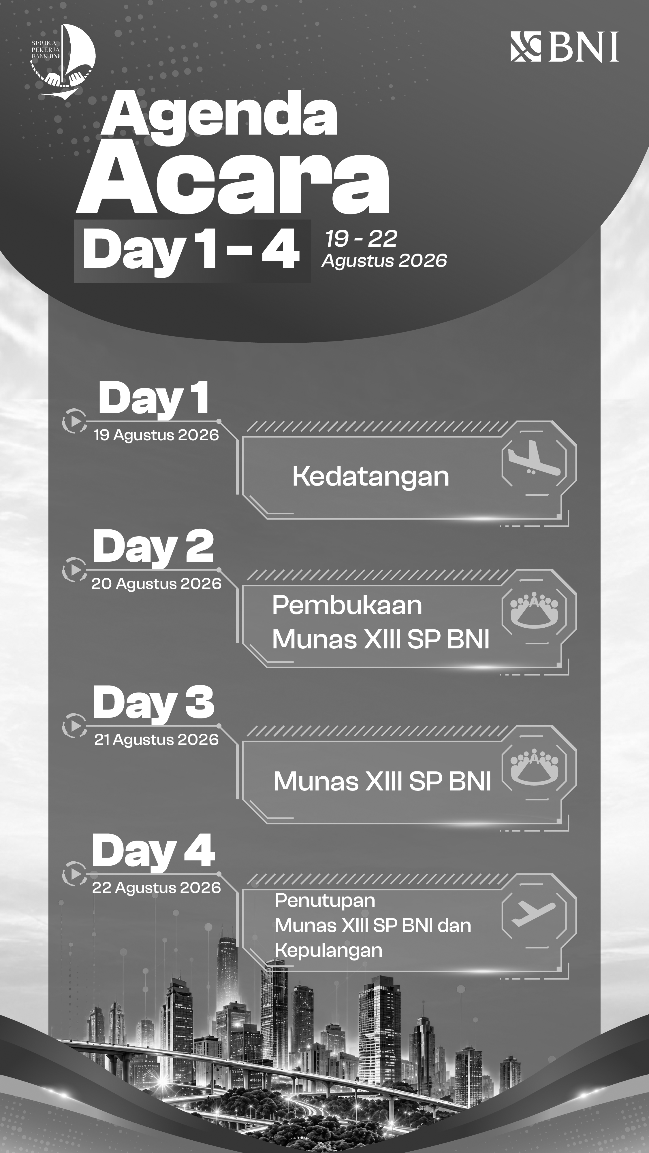 Agenda Acara Day 1 - 4 Munas XIII SP BNI